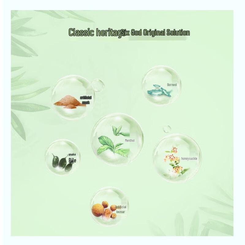 Liu Shen Anti-Itch Mosquito Repellent Spray