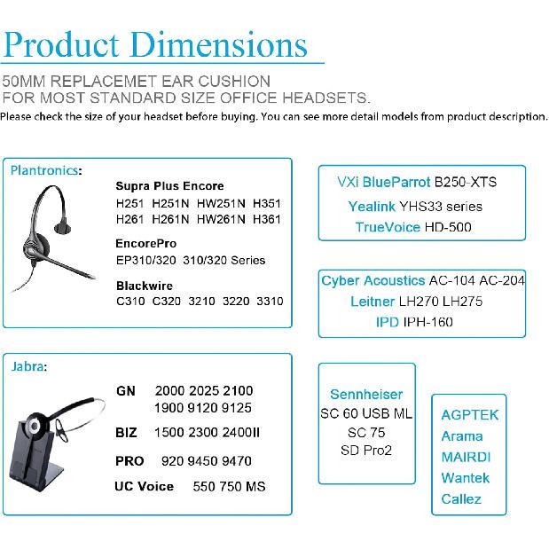 Bingle Ear Cushions Earpads Replacement 50mm Ear Pad Covers for Plantronics HW251N HW261N HW510 HW520 Blackwire C320 3220 3210 3320 Jabra PRO 920 930