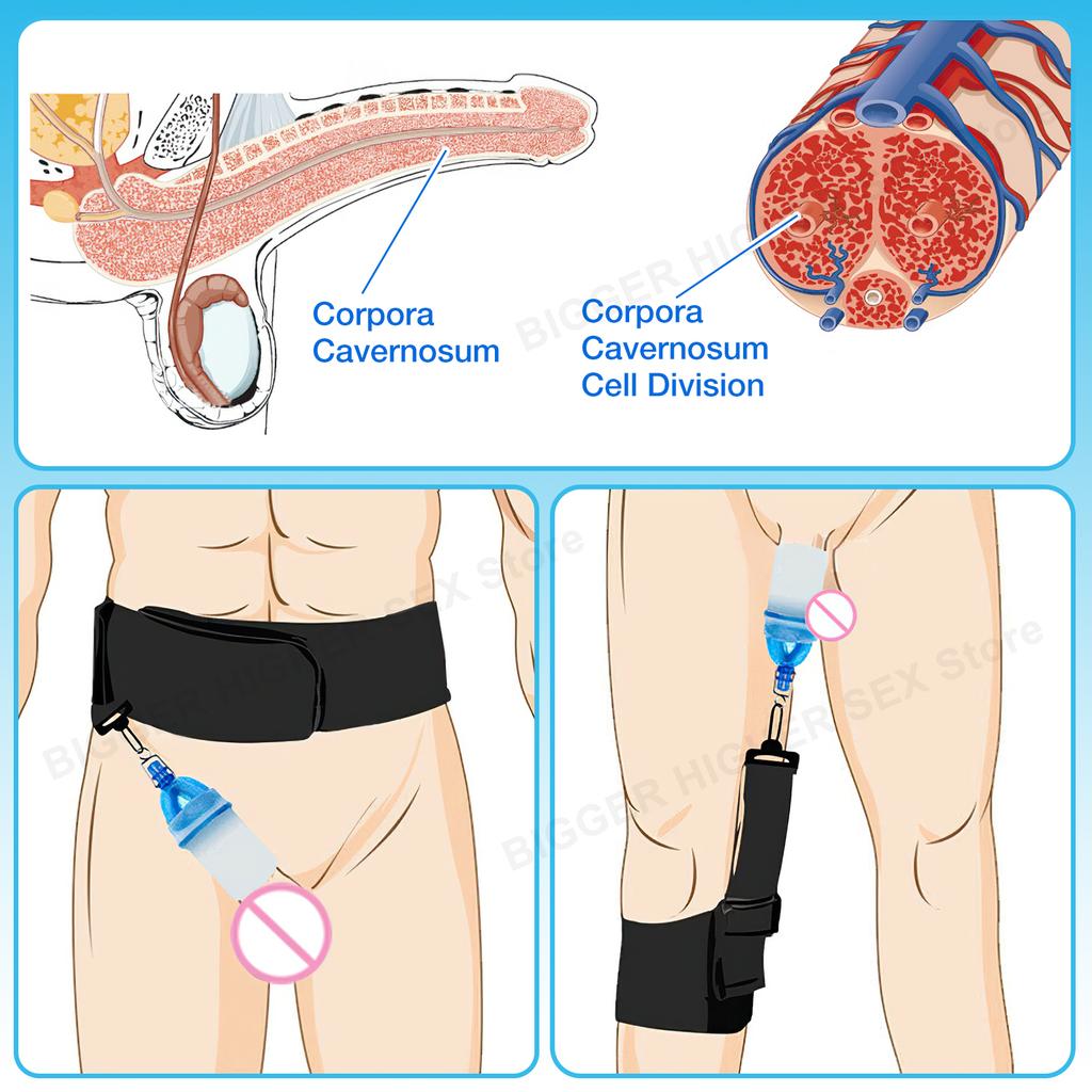 Penis Extender Enlargement Hanger Belt Set Cock Enlarger Physical Stretch Tie Leg Device Men Masturbator Tension Kit Sex