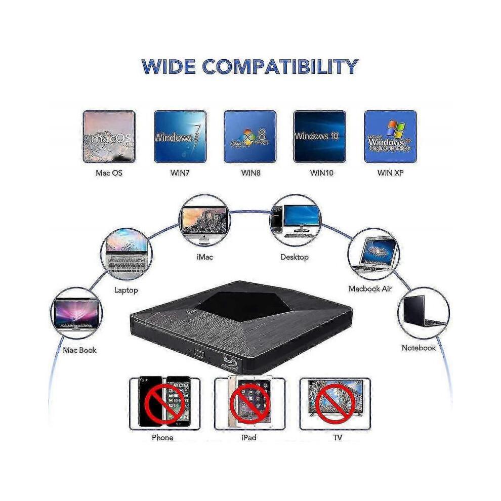 Blu Ray External 3d Drive Reader, Ultra Slim Usb 3.0 And Type-c Blu Ray Optical Cd Dvd Drive for Mac Os, Windows Xp/7/8/10, Laptop Pc (black)