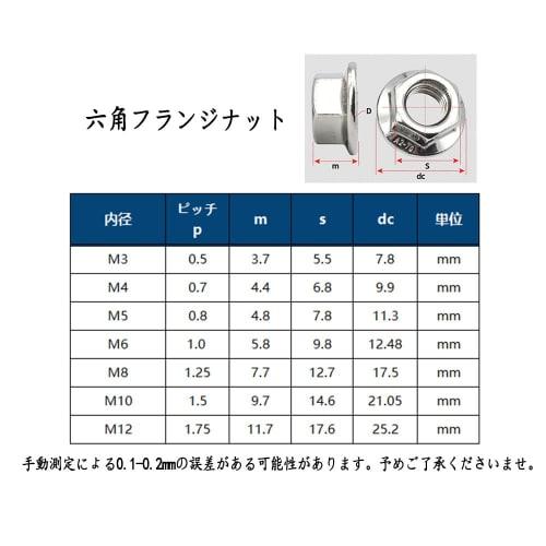 Hex Nut Set, Hex Lock Nuts, Hex Flange Nuts, Integrated Washer Nuts, Serrated, 304 Stainless Steel, M3, M4, M5, M6, M8, M10, M12, 88 Pieces, Storage C