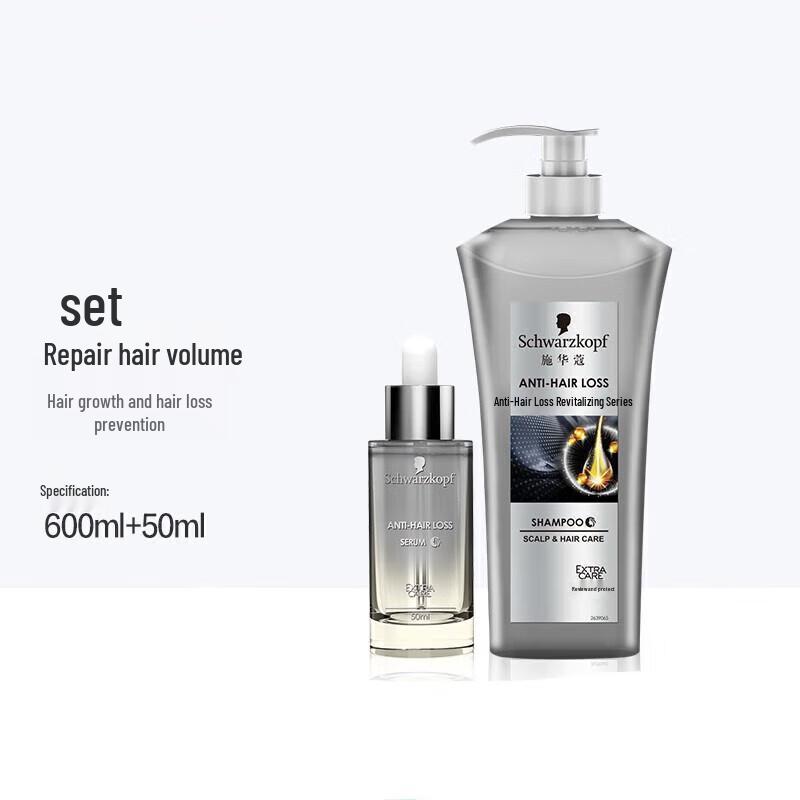 

Schwarzkopf Anti-Hair Loss Repair Set