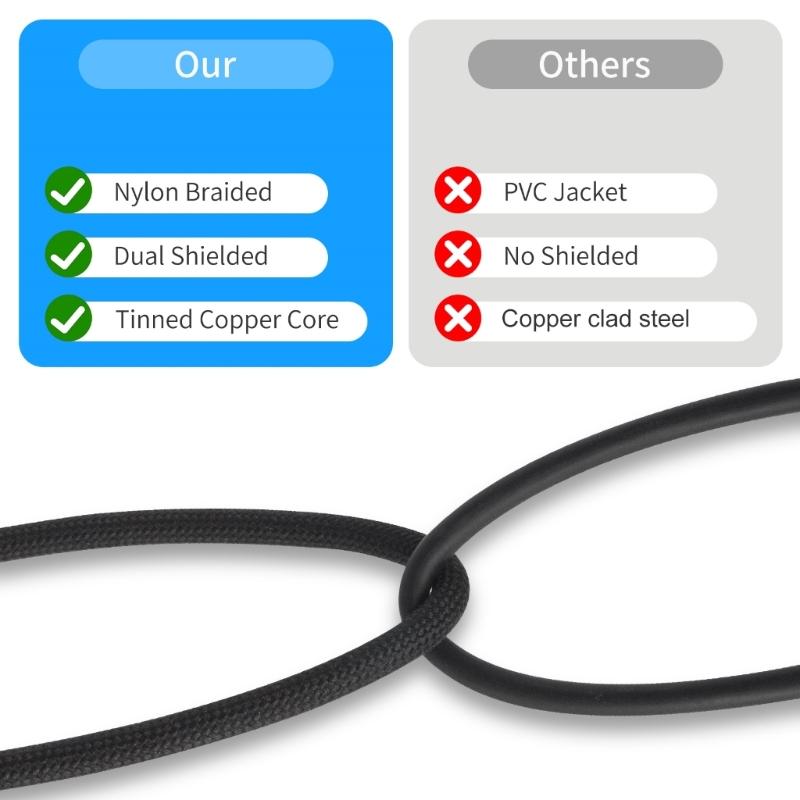 1Pin To 2RCA Cable Gold Plated 1Pin Male To 2RCA Female Stereo Sound Cable for Home Theater HDTV Gaming Consoles
