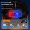 Rechargeable LED Headlamp: Outdoor White Laser, Strong Light for Fishing, Camping, Hiking, and More.