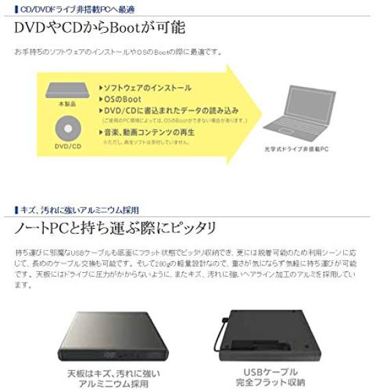 Logitec (ELECOM) Portable DVD-ROM Drive for Business Use USB 2.0 Read-Only