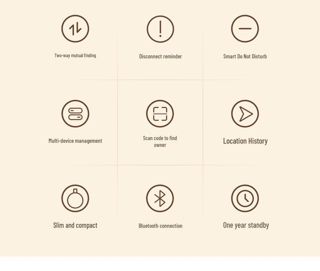 Ranwu Smart Keychain: Compact Phone & Key Locator, Anti-Loss Device, Item Tracker, Reminder