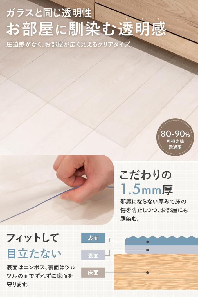AP LAB Kitchen Mat Wipeable Floor Protection Mat with Underfloor Heating Clear Mat for Under and Countertop Use [Convenient L-Shaped Fold]