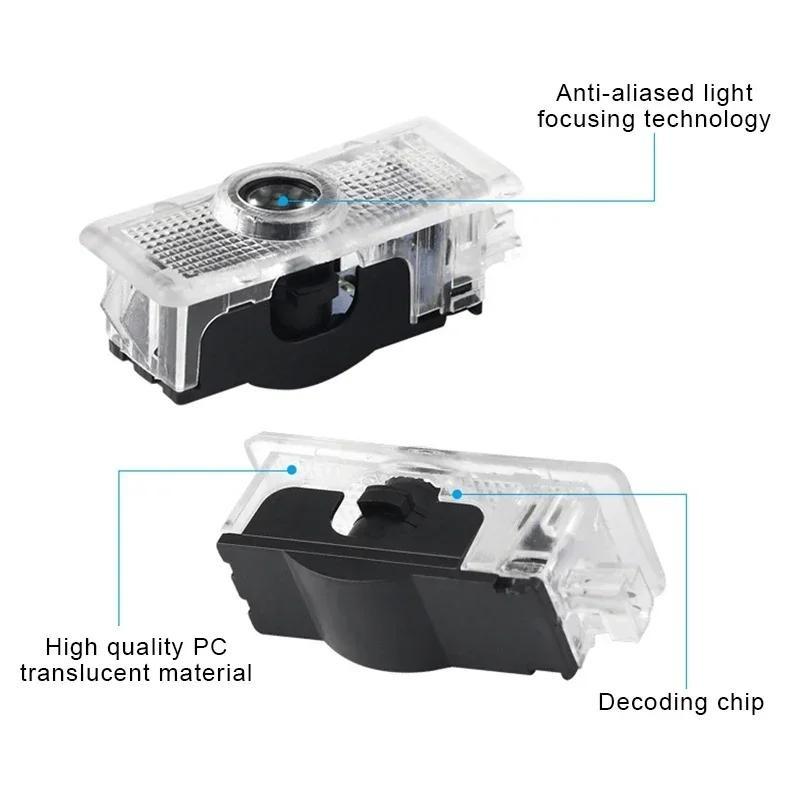 2024 Nové světlo na dveře auta Logo Laserový projektor Duch Stín Vítejte světlo Pro Mercedes Benz CLA C117 C207 AMG CLS C218 W218 A207