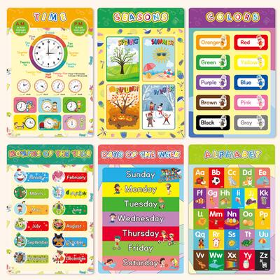 Children's Early Education Cartoon Decorative Picture for English Learning Wall Chart for Preschool Education Poster