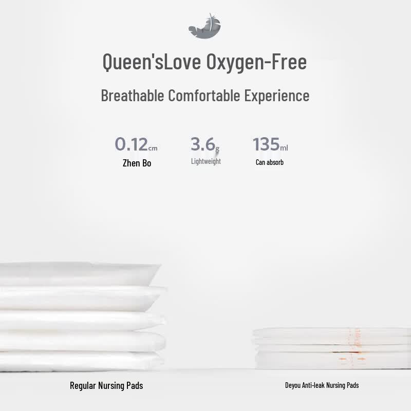 DeYou Ultra-Thin Disposable Breast Pads