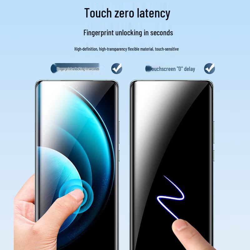 Smorss Vivo X Series Screen Protectors