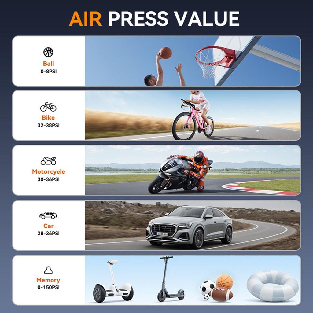SINGARO Tragbarer Reifenfüller Kompressor Kabellos, 150 PSI Autoreifen , Fahrrad Mit LED-Licht, Digitalanzeige S Für Auto, Motorrad, B