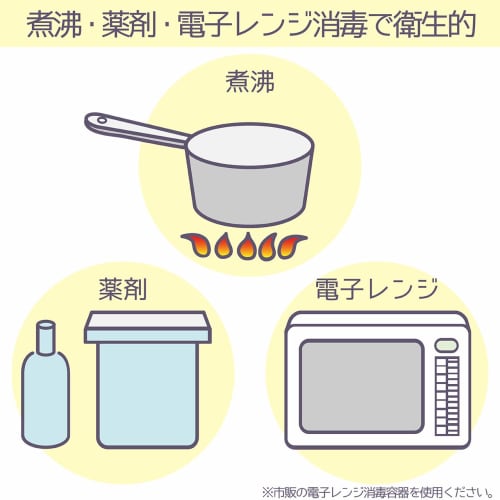 Kaneson Niko Niko Toothbrush, for Pre-Care Before Teeth Arrive (1 Brush)