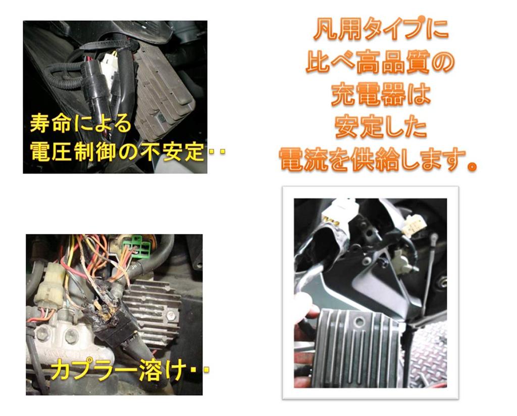 World Imp Motor Honda CBR Regulator for Motorcycles (CBR1000RR, SC57, FORZA Z, MF08, 2004-2010) - Universal Aftermarket Part