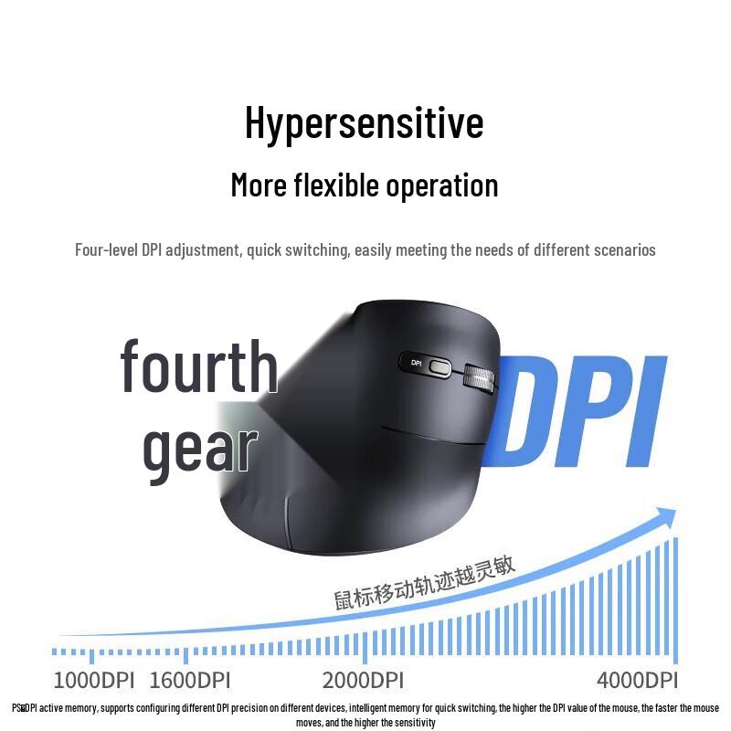 Ugreen MU008S Ergonomic Vertical Wireless Mouse