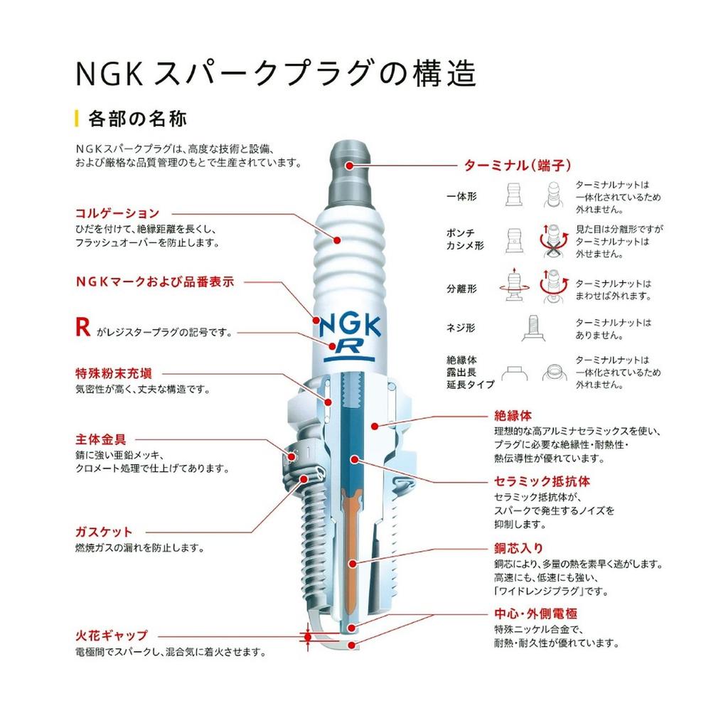 NGK (6263) CR9E Standard Spark Plug, Pack of 1