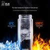 Heenoor Double-Layer Glass Tea Cup