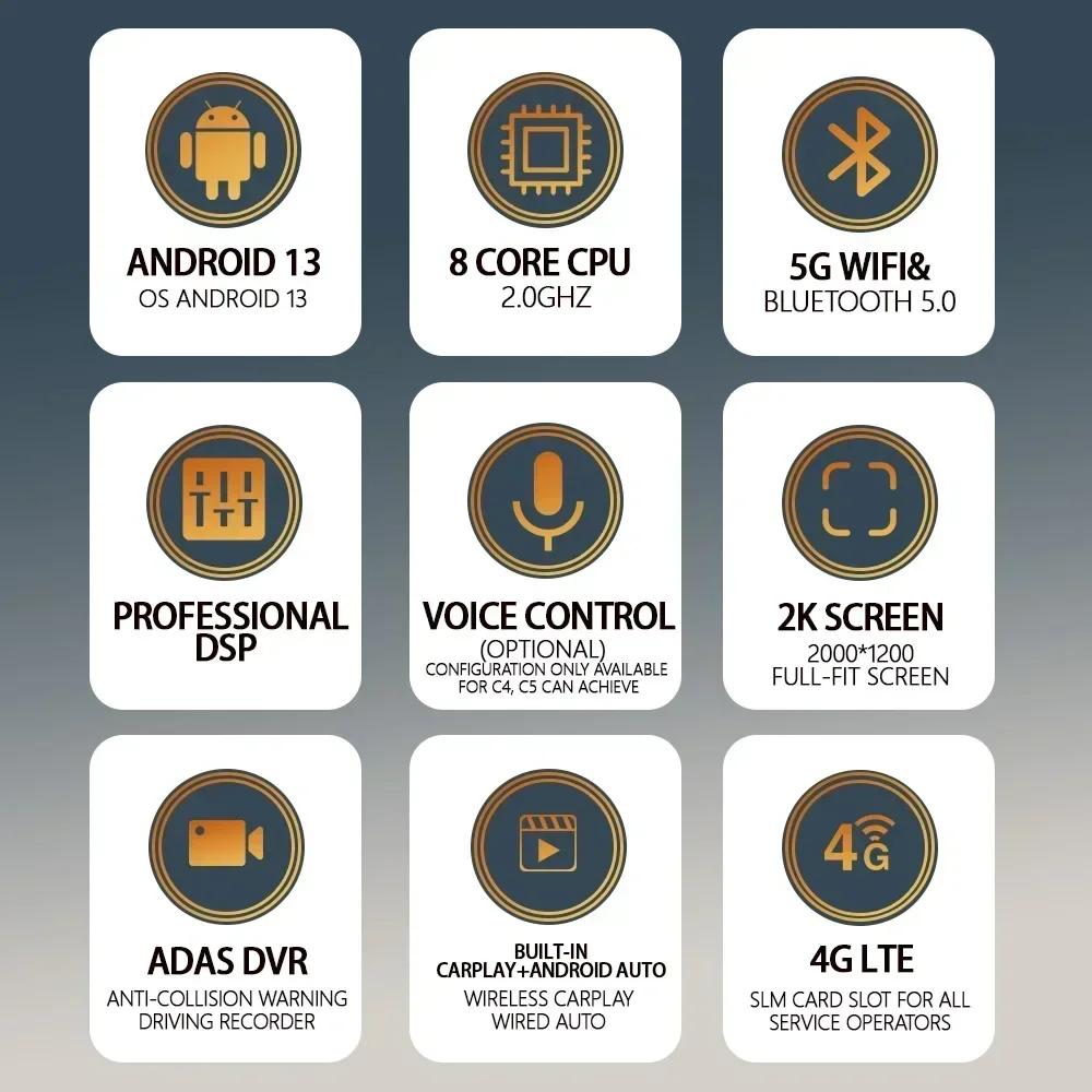 For Mitsubishi Pajero 4 V80 V90 2017-2024 Multimedia Car Navigation Stereo Radio 2 Din Screen