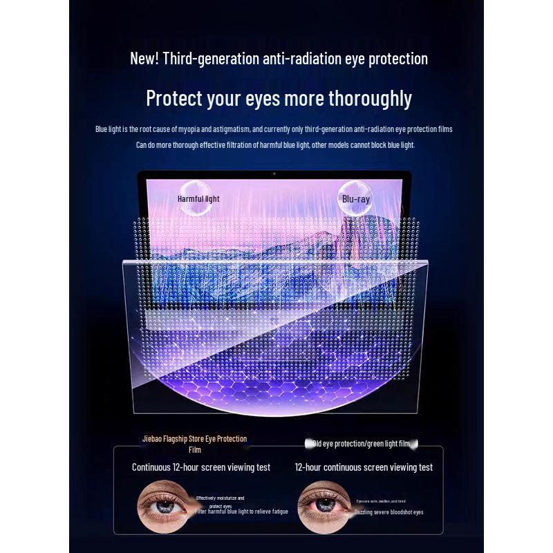 HD Transparent Anti-Blue Light Screen Protector for Laptop and Desktop Monitors