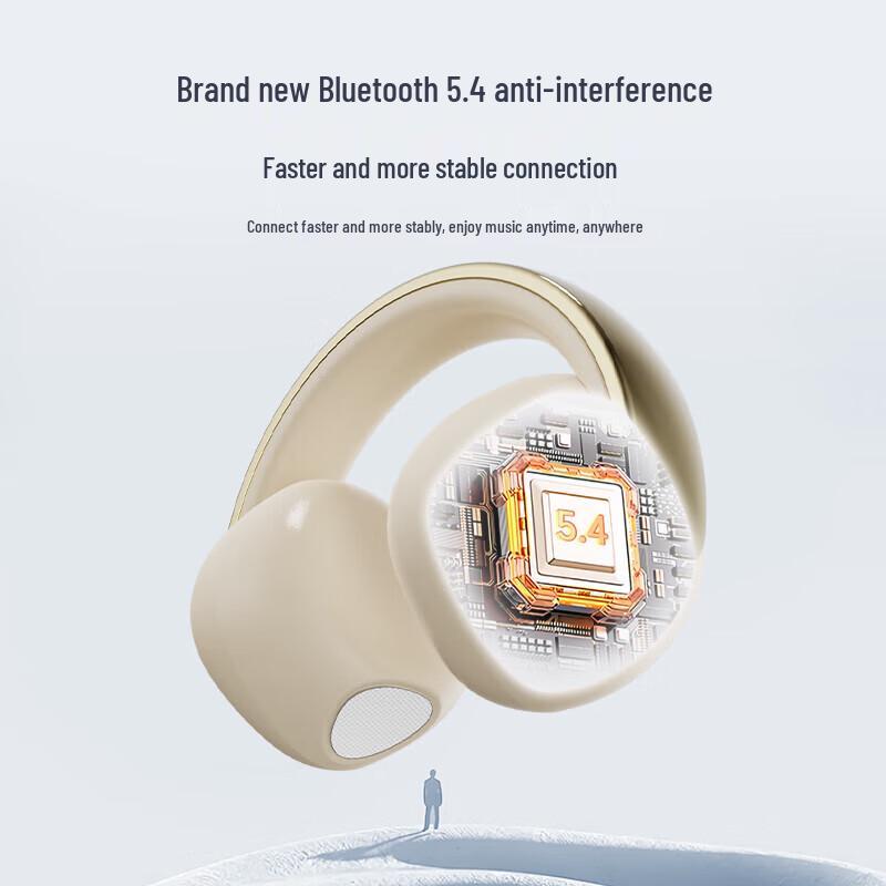 Lenovo Yinnengzhe ETX-Z02 Wireless Earclip Bluetooth 5.4 Headphones