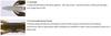 OSP Soft Lure Dolive Craw 5 Inches W-046 (2451)