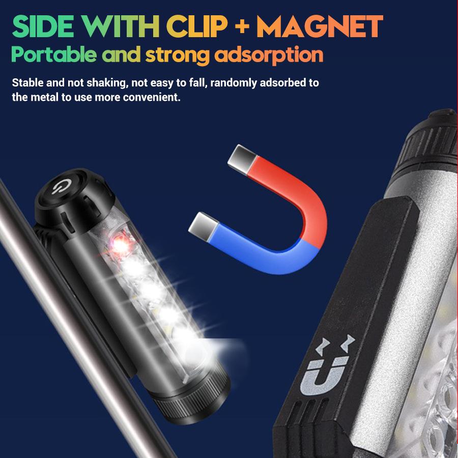 Mini Powerful LED Headlamp USB Rechargeable 8 Modes Head Flashlight Torch Headlights with Built-in Battery Camping Search Light