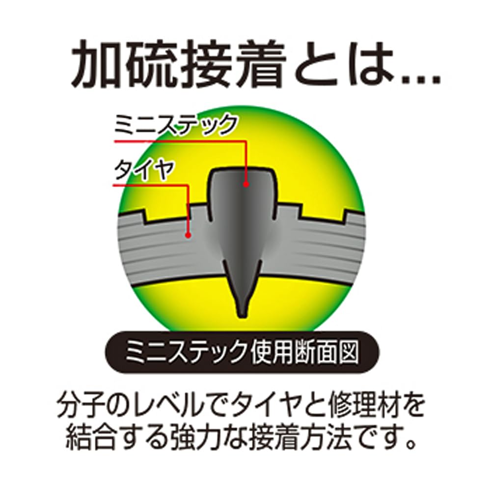 BAL (Ohashi Sangyo) Puncture Repair Kit Ministick Refill No.834