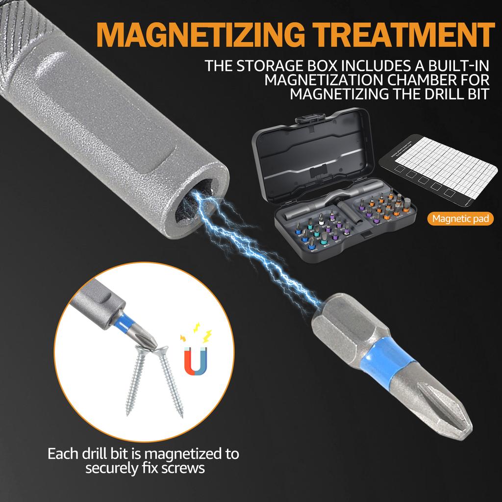 24 in 1 Screwdriver Set Ratchet Allen Wrench Set Multi-function Screwdriver Kit with Removable T Handle for Repair Hand Tools