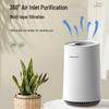 Honeywell Compact Desktop Air Purifier