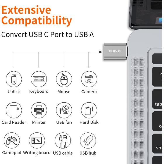 USB C to USB Adapter [2-Pack], Thunderbolt 3 to USB 3.0 OTG Adapter Compatible with MacBook Pro,Chromebook,Pixelbook,Microsoft Surface Go,Samsung