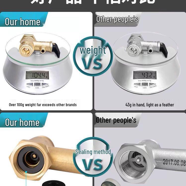 Kit universal de supape pentru încălzitor electric de apă din cupru: Supape de Siguranță, de Reducere a Presiunii, Reductoare, de Reținere și de Evacuare