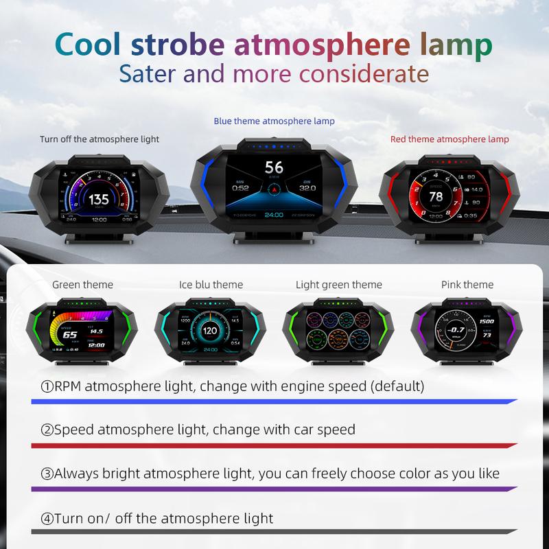 OBD + GPS P24 HUD Car OBD Head Up Display on Board Computer Digital Speedometer Water Temp Fuel Consumption Slope Meter