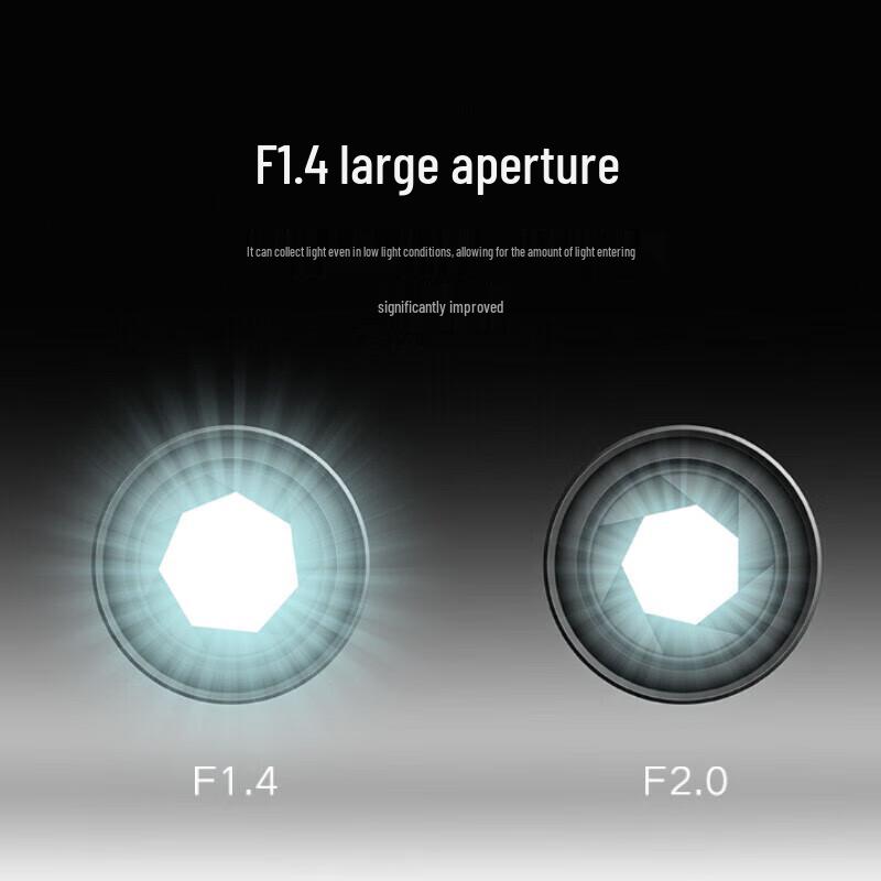 Xiaomi 2K Smart Home Security Camera