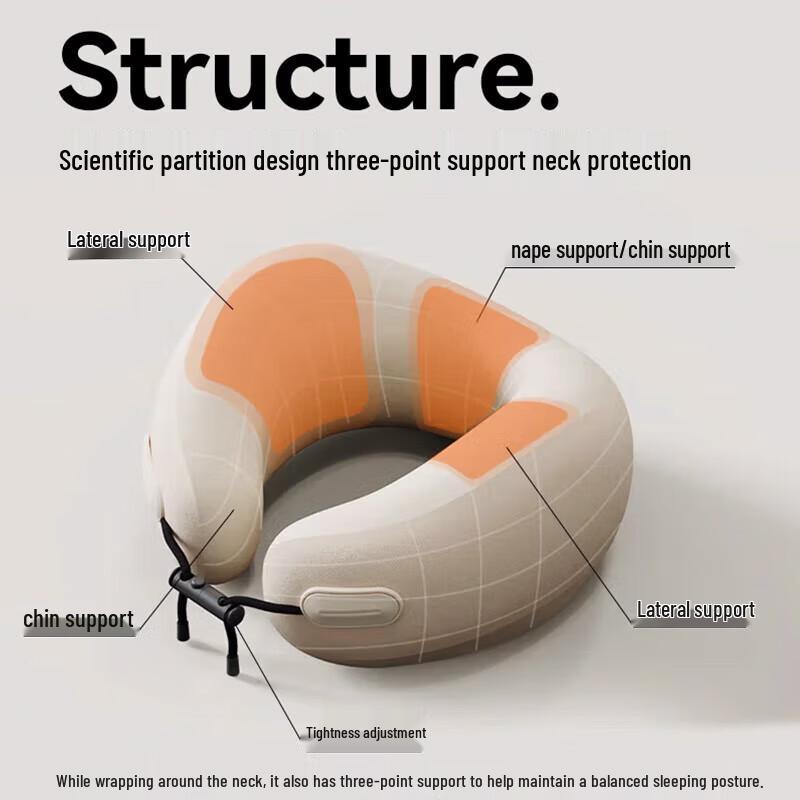 Philips PPM3304B Abdominal Belt & Neck Pillow Bundle