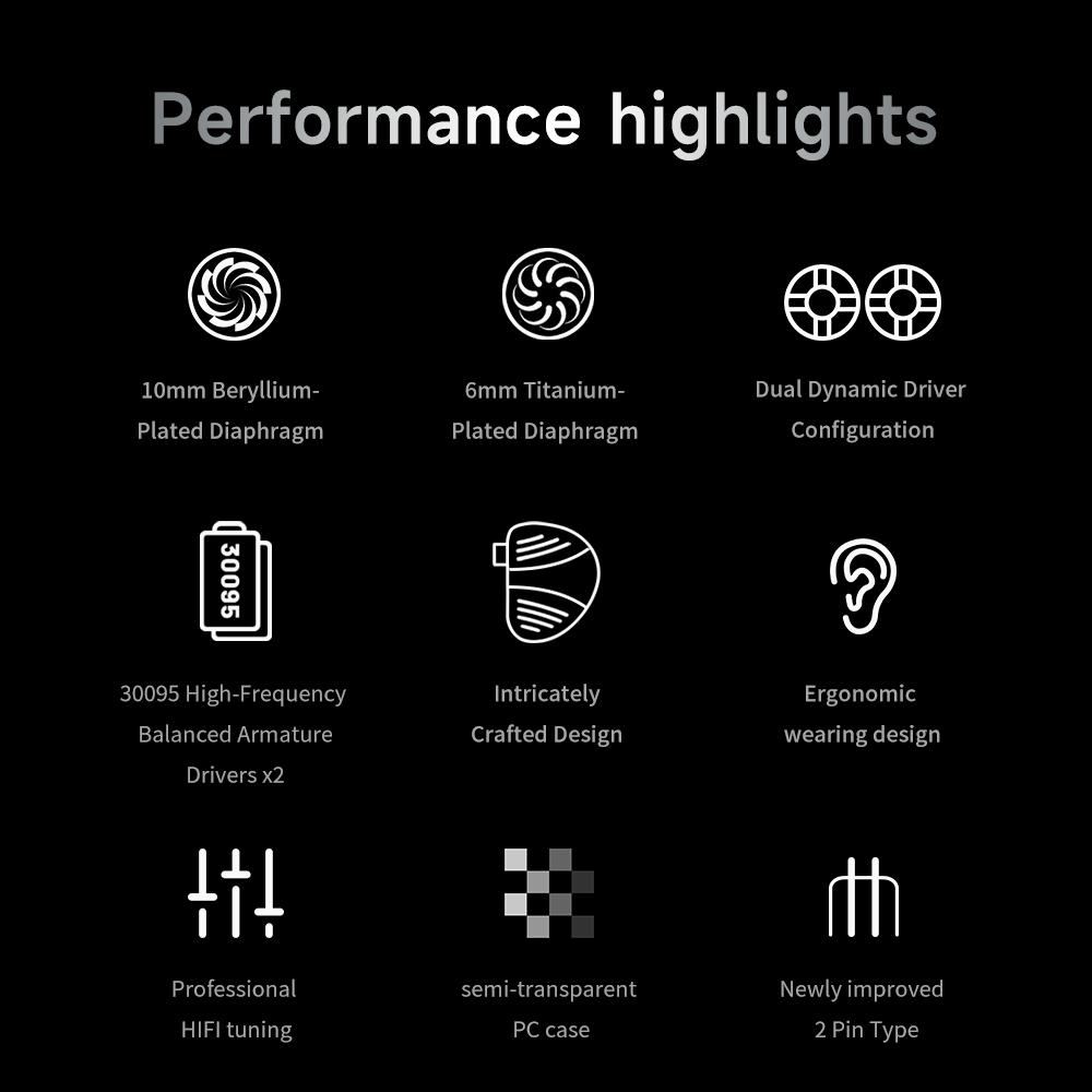 TRN V10 PRO Earphones  2BA+2DD Dual Dynamic Driver and Dual Balanced Armature Hybrid In-Ear Monitors Headphones