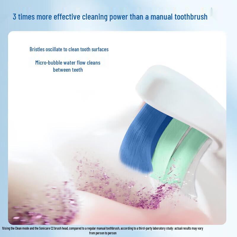 Philips DiamondClean 1 Series Sonic Electric Toothbrush CN plug (adapter included)
