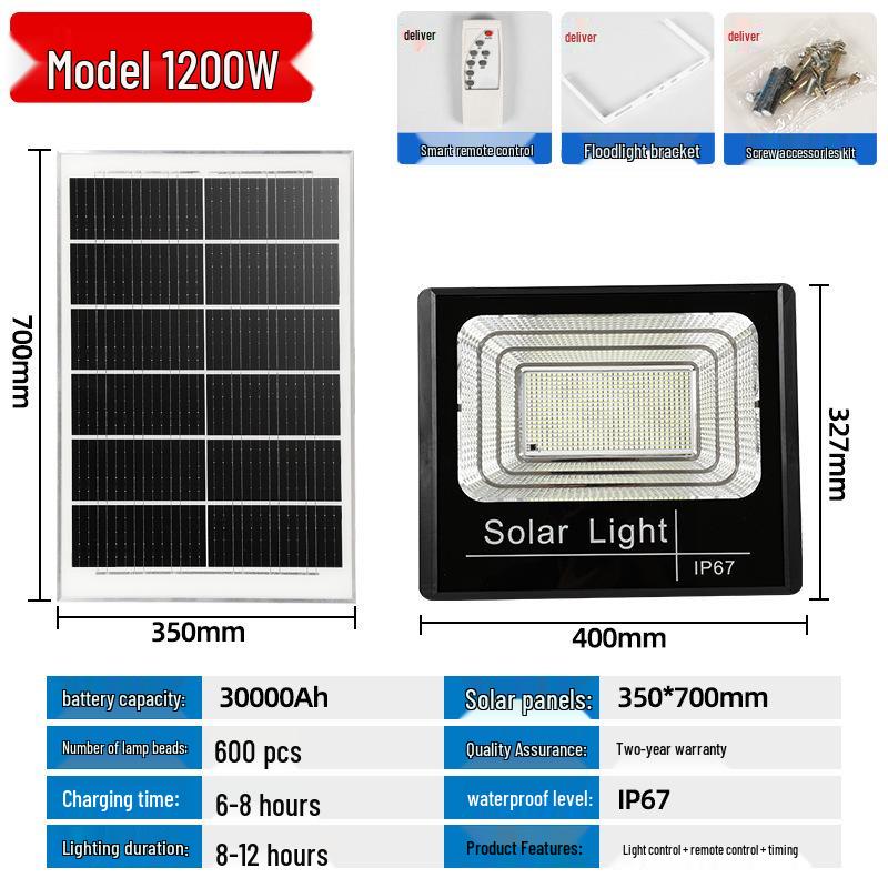 Solar-Powered LED Waterproof Floodlights for Outdoor Courtyards and Streets - High-Power, Super Bright.