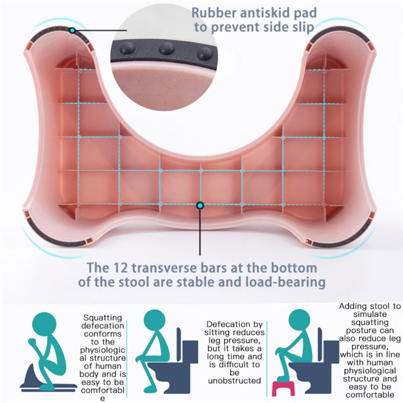 Tabouret De Toilettes Accroupi – Repose-Pieds Pour Salle De Bain | Antidérapant Et Stable Pour Adultes Et Seniors