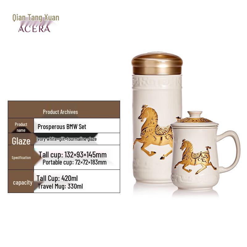 HWM Living Ceramic Tea Cup Set - Prosperous Horse Design