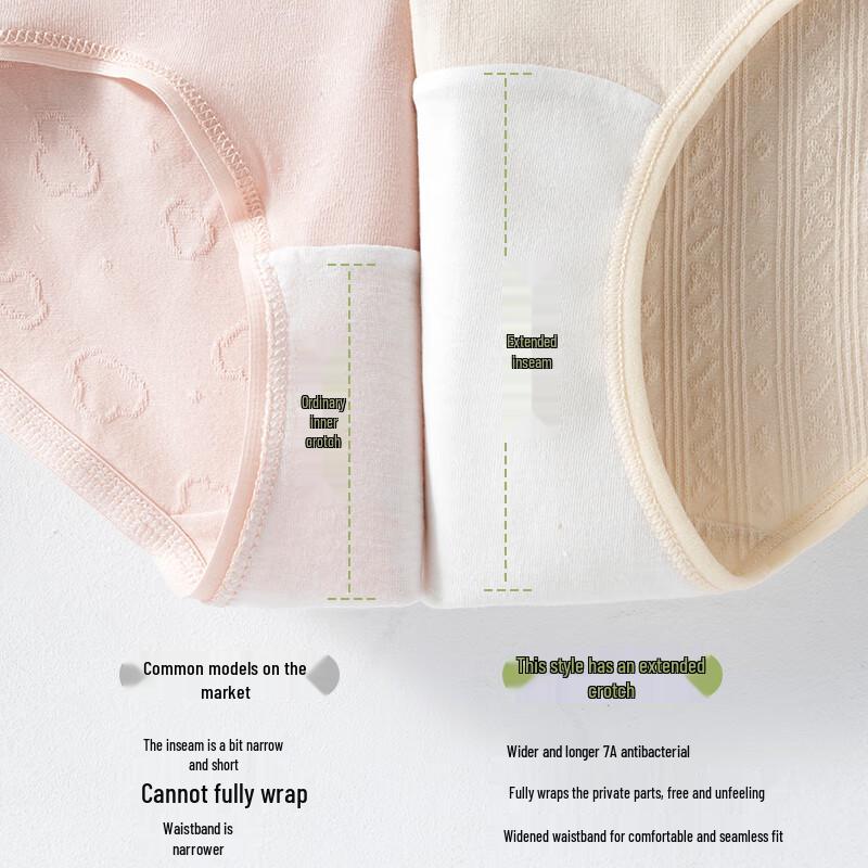 Women's High-Waist Cotton Antibacterial Briefs 3-Pack