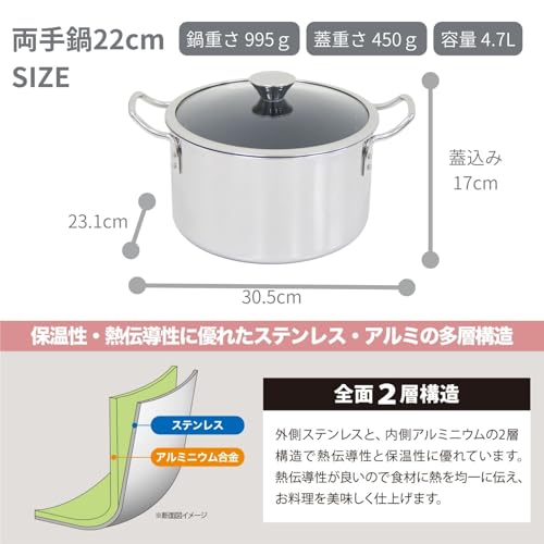 Urushiyama Metal Industry Duo IH Double-Handled Pot, 22cm, DUO-22W
