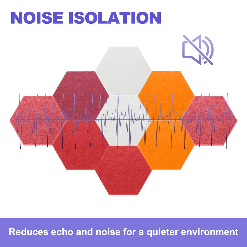8Pc Hexagon Acoustic Panels 30x26cm B1 Fireproof Soundproof Foam Panels with 30 Push Pins for Wall Decoration Home Studio Office