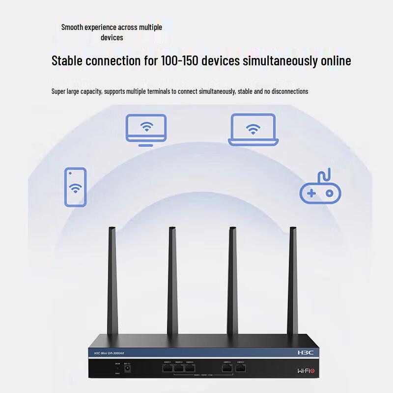 H3C GR-3000AX Wi-Fi 6 Gigabit Wireless Router (CN version)