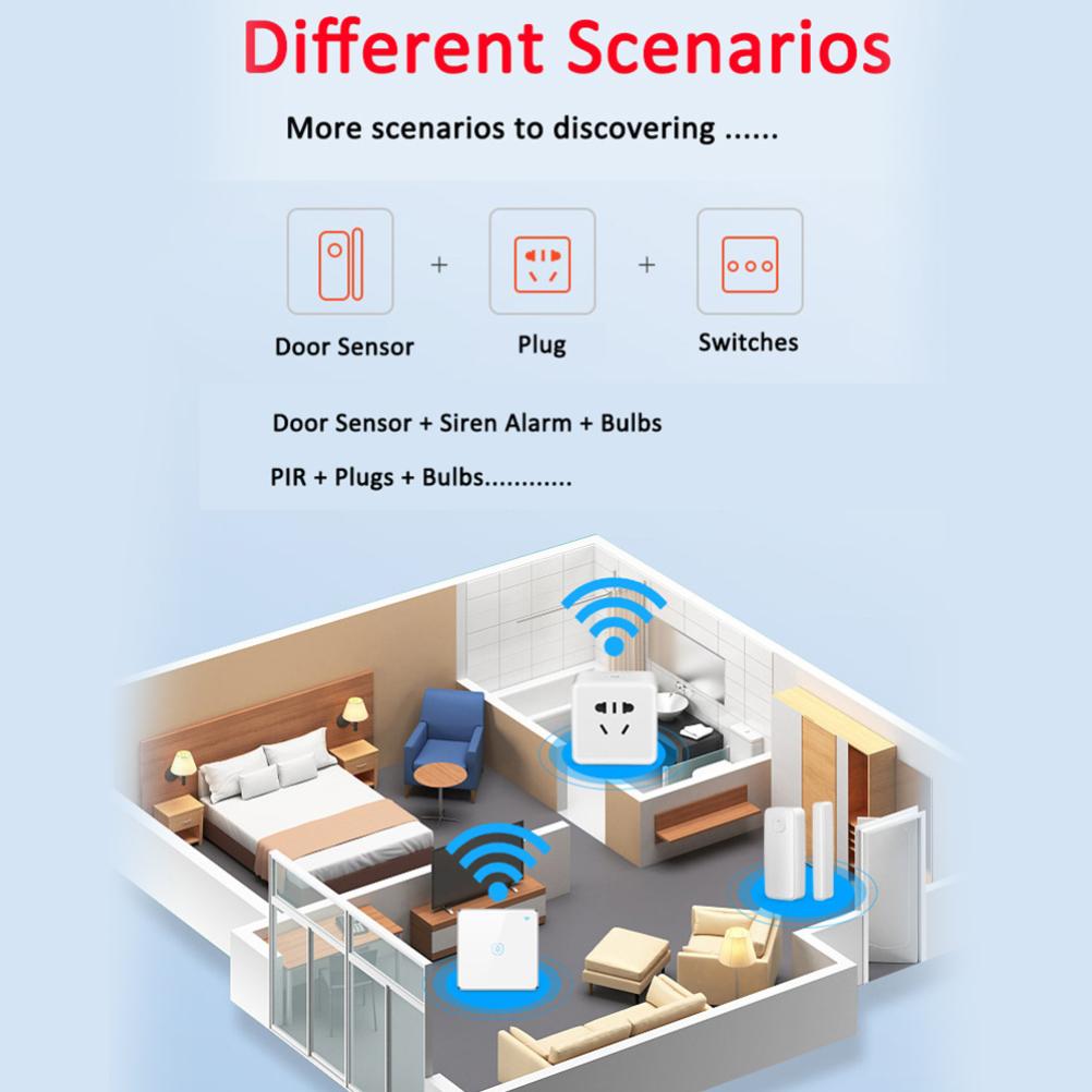 Domácí WiFi senzor dveří Kompatibilní s Google Assistant Bezdrátový detektor otevření dveří Smart Door