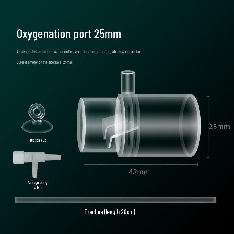 

Fish Tank Aerator Diffuser: Non-Powered Venturi Oxygenator Pipe