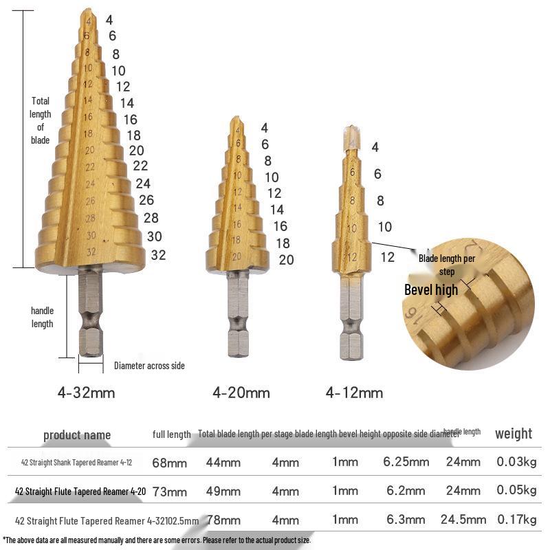 Di Chuang Straight Flute Hex Shank Step Drill Bit, 4-32mm Hole Expander Opener