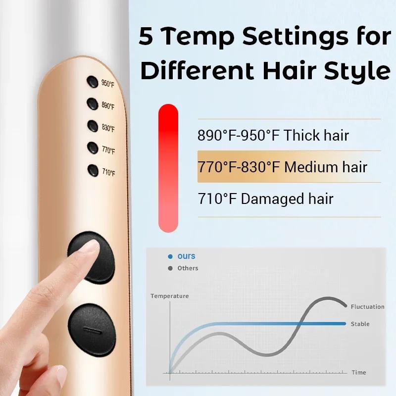 Negative Ion Hair Straightener Hot Sale Mini Hair Straightener Hot Comb Customized Hairs Styling No Harm To Hair Anti Scalding