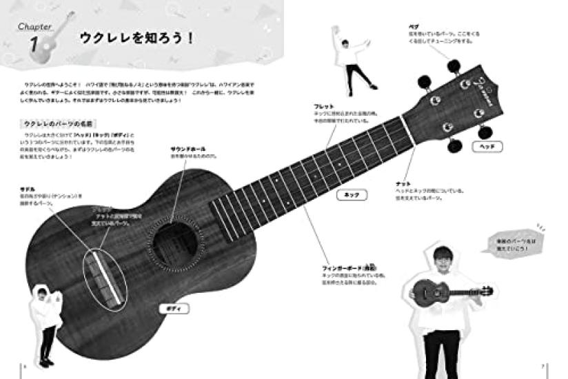 You Can Play It the Same Day You Buy It Solo Ukulele Book Written by Tomoki Suzuki (video Compatible)