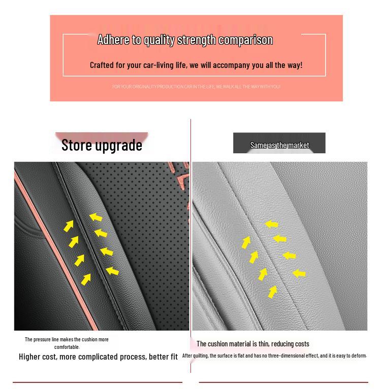 Changan UNIZ Leather Car Seat Cushion - New Model for Five-Seater, All-Season Use