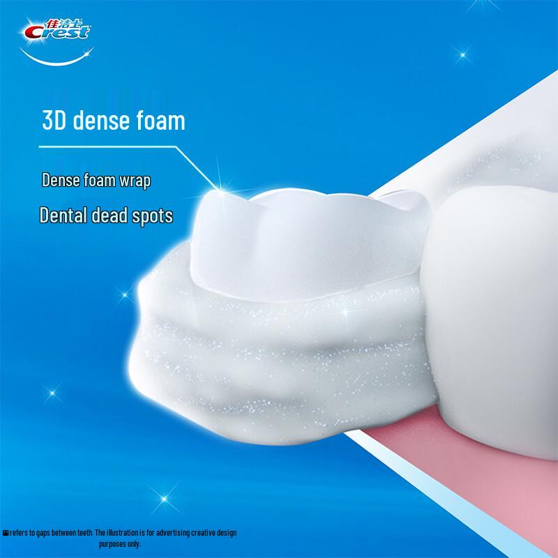 Crest 3D White Baking Soda Fluoride Toothpaste